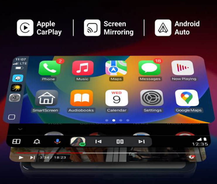 SINCRONIZACIÓN CON APPS POPULARES