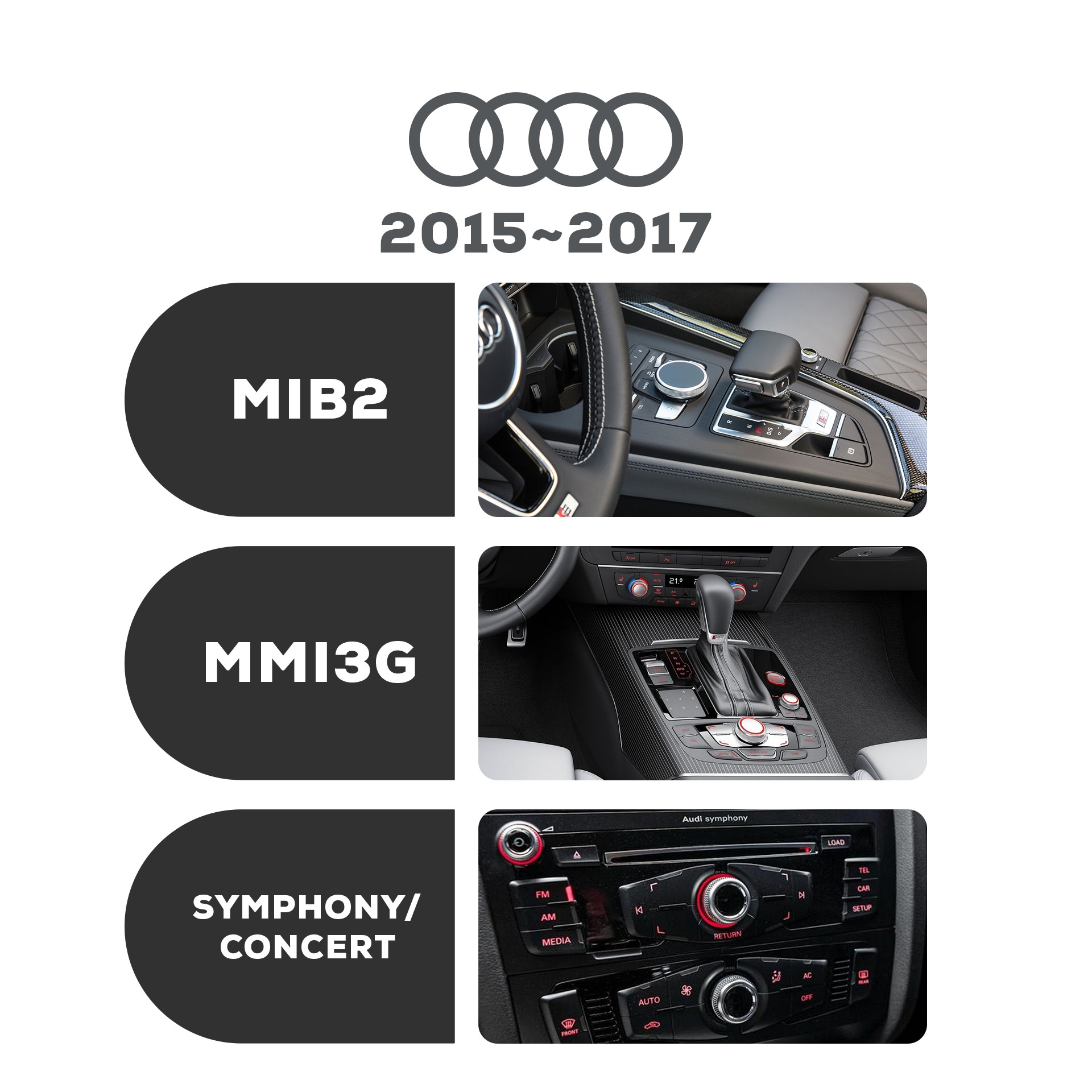 Interfaz CP/AA Audi IT3-MIB2 - Imagen 5