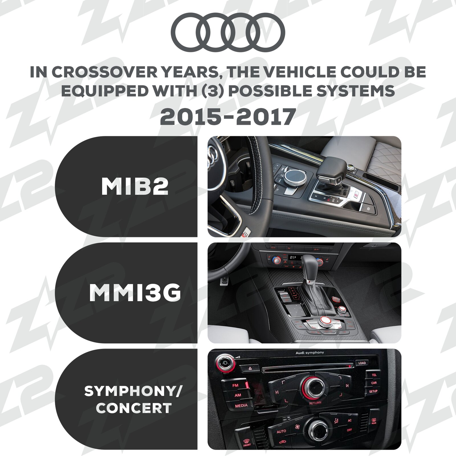 Pantalla CP&AA Audi DZZ-MIB2-A3-8V-10-LHD - Imagen 3