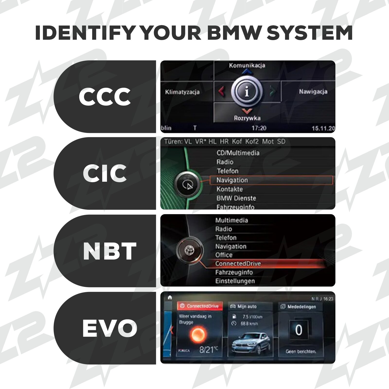 Pantalla CP&AA BMW DZZ-EVO-X1-F48-10-UHD - Imagen 2