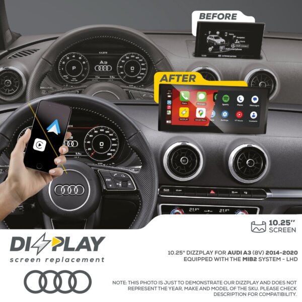Pantalla CP&AA Audi DZZ-MIB2-A3-8V-10-LHD