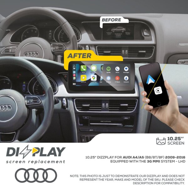 Pantalla CP&AA Audi DZZ-MMI3G-A4-A5-B8-10-LHD