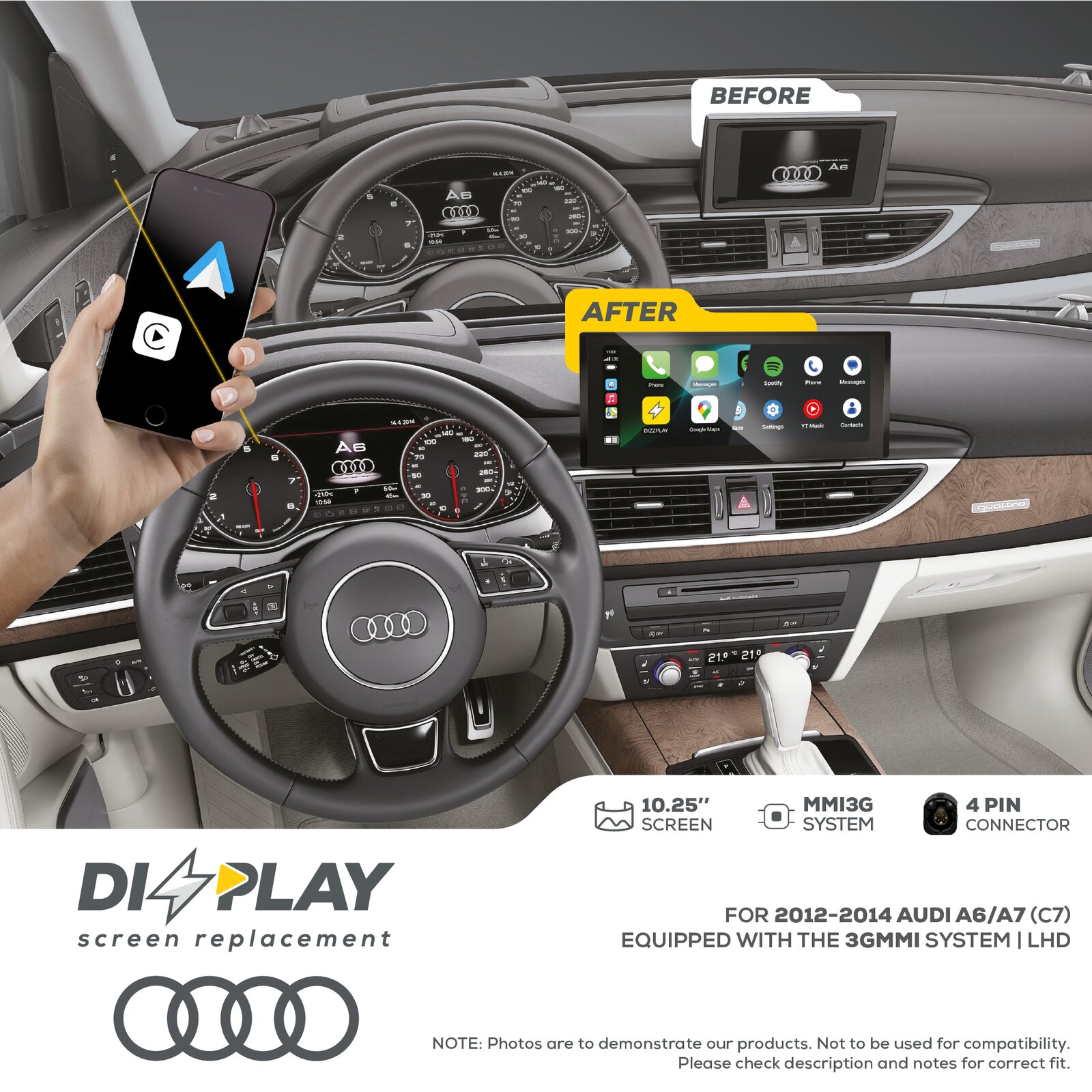 DZZ-MMI3G-A6-C7-10-LHD